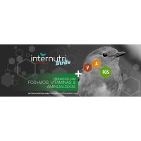 Dist. de Alimentos p/ t/ tipo de Animais | Canários (Aves)
